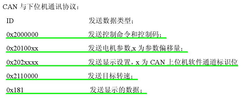 扩展帧.jpg