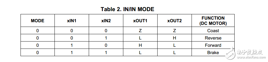 inmode.png