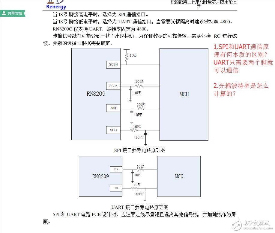 1.SPI和UART通信原理有何本质的区别？UART只需要两个脚就可以通信.jpg