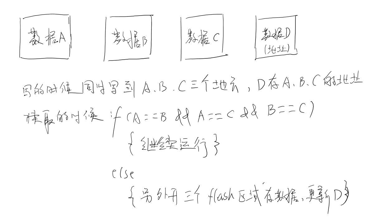QQ截图20160624142510.png
