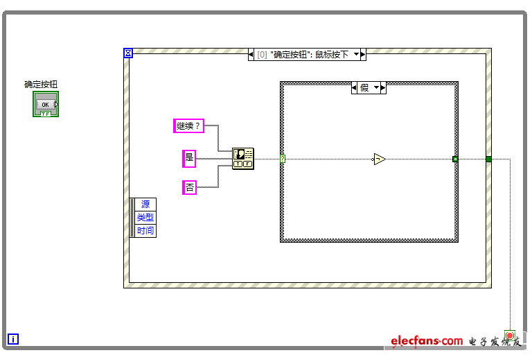 labview事件结构