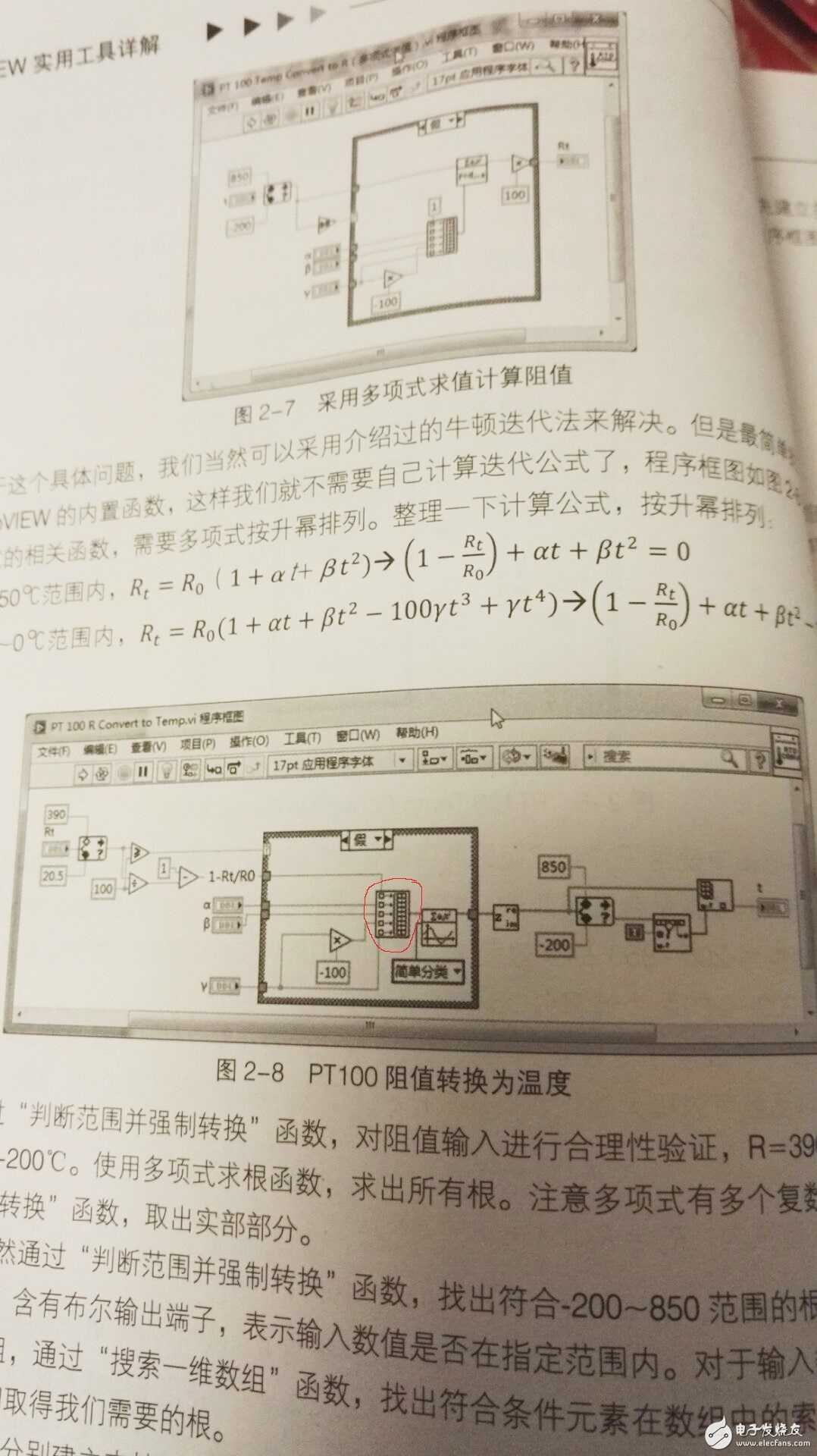 请问红圈里的是什么控件？在什么位置？谢谢