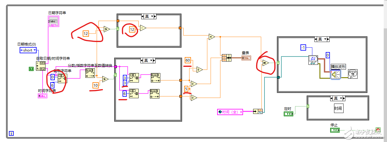 图中截取字符串不太理解
