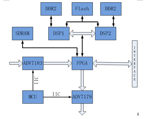 fpga.bmp