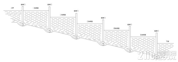 2015-06-28 20_31_25-FPGA实战演练逻辑篇43：同步以及时钟的设计原则.jpg